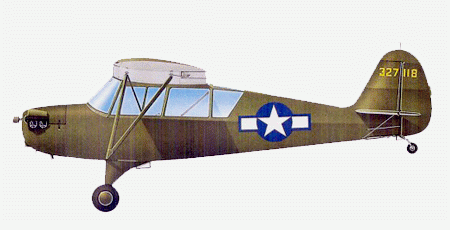 Вспомогательные - Aeronca L-3 «Grasshopper»